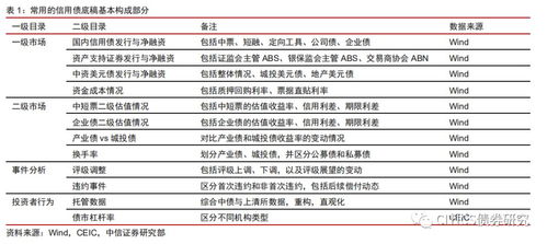 制皮1-375最省钱路线揭秘,2026年终极冲级指南与隐藏技巧 制皮1-375最省钱路线揭秘,2026年终极冲级指南与隐藏技巧