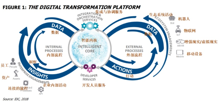时间循环核心机制,不只是简单的读档重来 时间循环核心机制,不只是简单的读档重来
