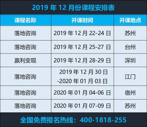 三类玩家需求精准匹配