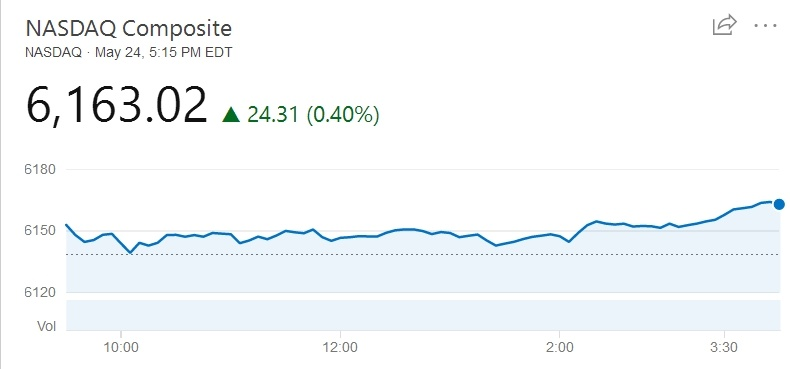 从东京工地进军纳斯达克,包嘎日迪携 G123 开启下一场硬仗 从东京工地进军纳斯达克,包嘎日迪携 G123 开启下一场硬仗