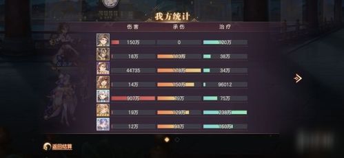 烽火天下平民破解,2026最新资源分配内幕与最强阵容绝密公式 烽火天下平民破解,2026最新资源分配内幕与最强阵容绝密公式