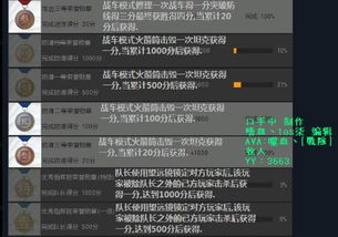 AVA功勋类型全解，2026最新刷取技巧与隐藏徽章解锁攻略