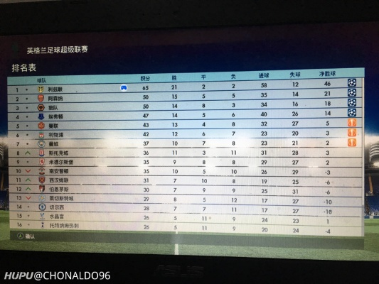 PES2013大师联赛训练类型终极解码，2026年隐藏机制与球员暴涨秘籍