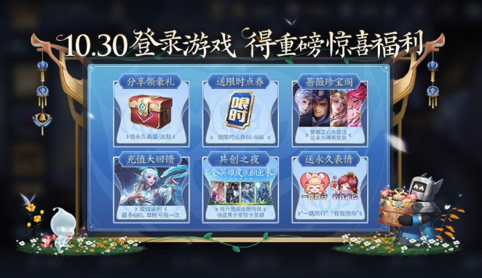 别再瞎点分享按钮！2026游戏盛宴大餐机制深度解析与薅羊毛终极指南