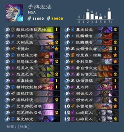 狂暴之心出装2026终极指南，上单中单双位置胜率最高搭配与实战解析