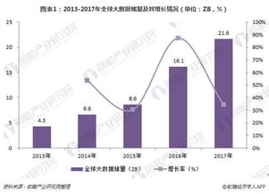 私服生态现状，2026年数据揭示的残酷真相