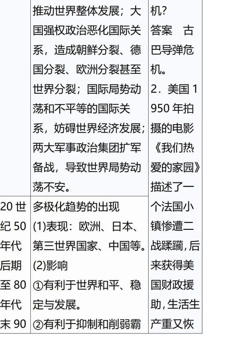 当前99武学格局与版本演进逻辑