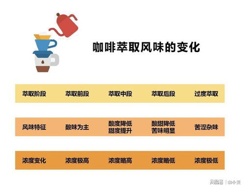 一、分阶段冲级核心路线（0-100级）