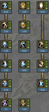 龙之谷剑圣技能加点图2026最新版，PVE/PVP双模式终极攻略