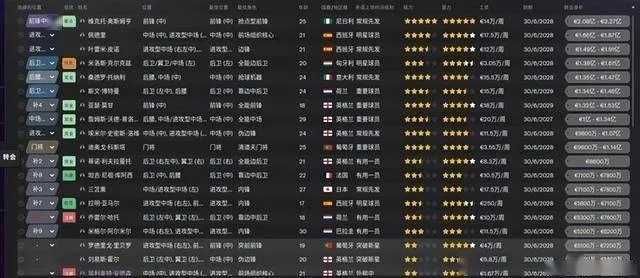 2026足球经理战术革命，3大隐藏机制破解与冠军蓝图