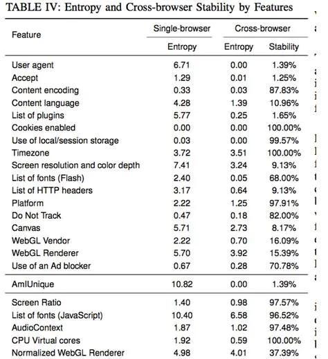 2026年3月最新，费星角色识别与替代方案全攻略