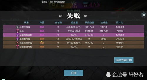 PSP最后的战士终极攻略，2026年排名竞技制霸全指南