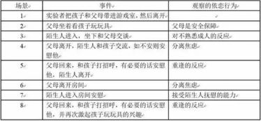 停服类型决定应对策略,你的账号处于哪个风险等级? 停服类型决定应对策略,你的账号处于哪个风险等级?