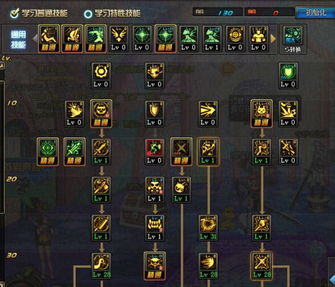 DNF青龙左槽贴膜选择迷思破解，1张图看懂所有流派