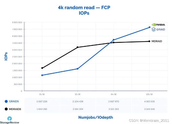 2026年大革命终极优化指南，从卡顿到4K流畅的暴力破解方案
