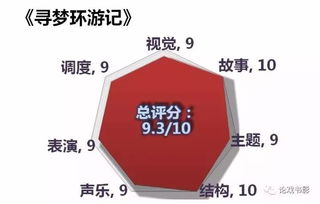 玩法转型，从竞技对战到休闲创造