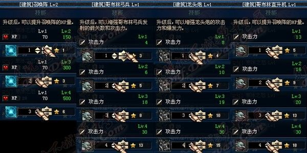 2026守护者进阶圣经，碎层突袭PVP三模式配装与手法