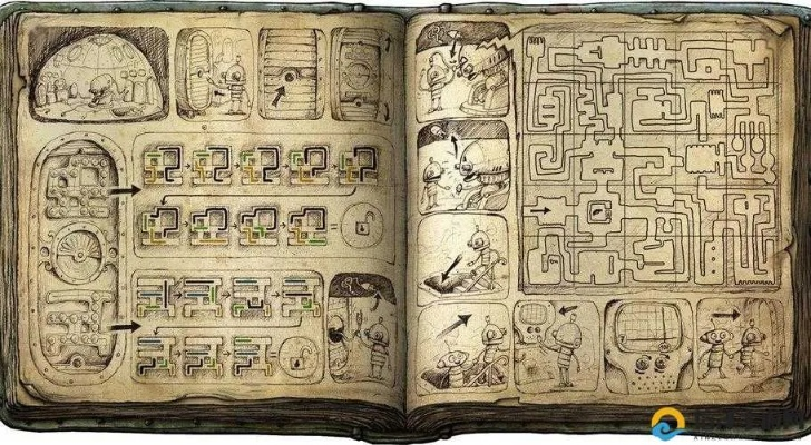 机械迷城速通密码，破解手绘解谜游戏的7个逆向思维破局点