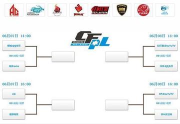 CFPL竞猜总翻车？职业选手不外传的赔率陷阱识别与对冲策略