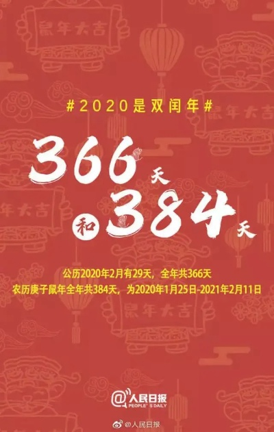一、被误解的二周年，它根本不是你以为的周年庆