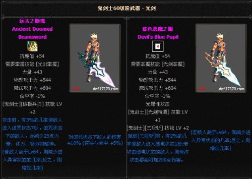 DNF不死少年为什么刷图这么猛？2026复仇者核心机制与装备搭配全解析