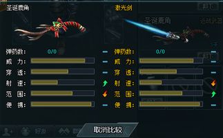 狂战士70刷图加点终极指南,2026三大实战流派数据实测与最优方案 狂战士70刷图加点终极指南,2026三大实战流派数据实测与最优方案