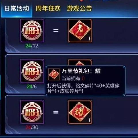 18岁大学生患桃花癫 一周挥霍五万引关注