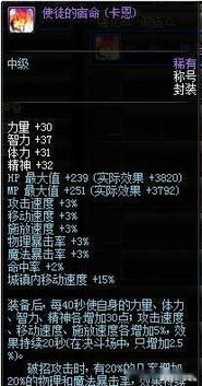 DNF2014劳动节礼包绝版时装还能回血吗？12年老玩家实测数据揭秘