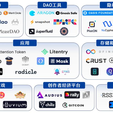 一、Web版本的技术本质与玩家红利