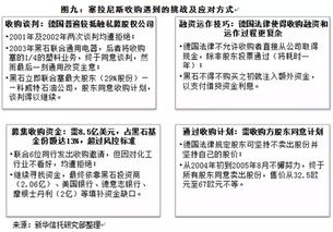 经脉底层逻辑，四脉运转的核心机制