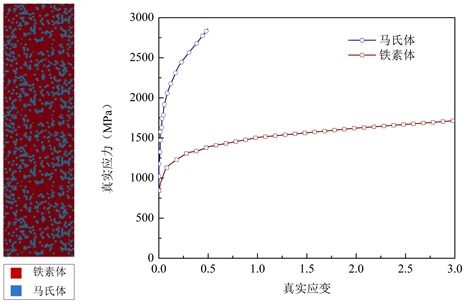 弗洛类型重构,从难度曲线到心流脉冲 弗洛类型重构,从难度曲线到心流脉冲