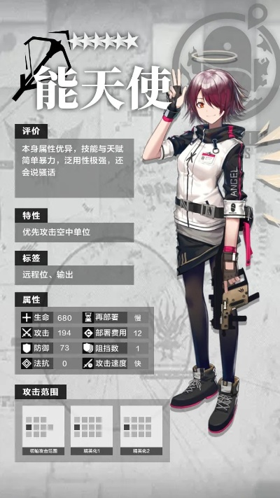 能天使射可可还值得练吗？2026年速狙天花板配队与潜能优先级