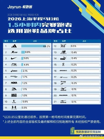 别再瞎取跑跑车队名了！2026年3月高通过率命名公式曝光