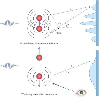 钻地机制的本质，被误解的伪随机物理模拟