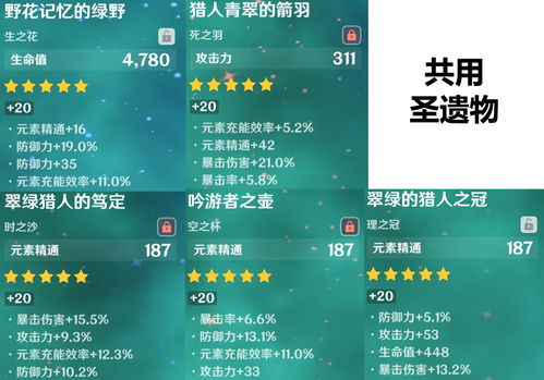 2026年Q1游戏团购避坑指南，3大隐藏机制与5个实战爆单策略