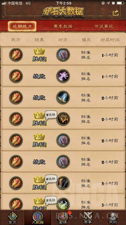 洛兹法雷德类型全解析，2026年最新流派强度榜与实战配装指南