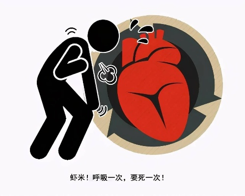 心源性猝死如何急救：记牢这四步