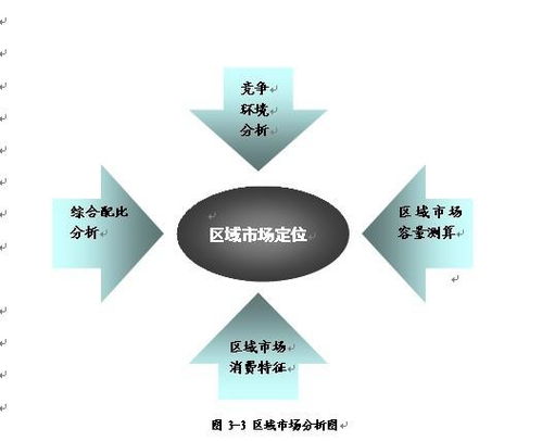 一、版本环境分析与职业定位重构
