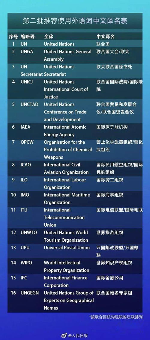 中文名确定！Token正式被译名为“词元”：我国日均调用量突破140万亿