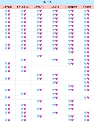 情侣游总踩雷？2026年7大类型匹配实战手册曝光