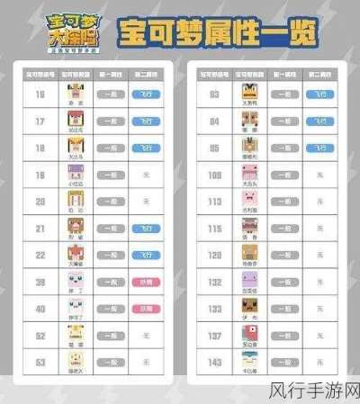 宝可梦大师3.5版本必看，同步配对价值评估体系全解析与实战配队指南