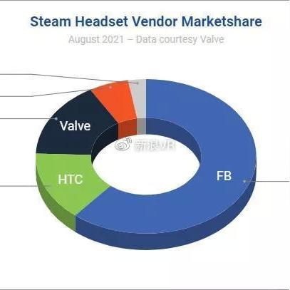 收获日VR版即将上线SteamVR与Meta Quest平台