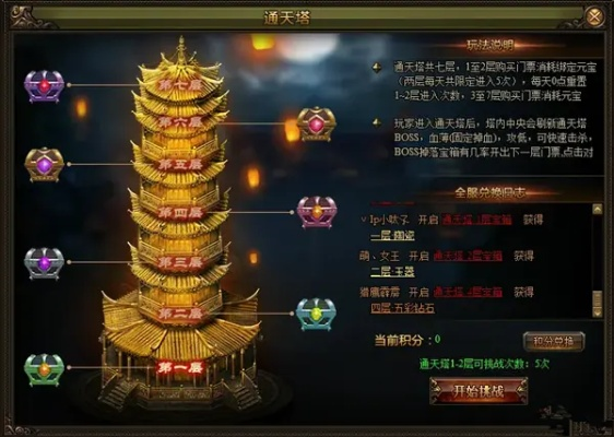 天龙八部3通天塔全类型通关密码，2026年最新机制重构与实战验证