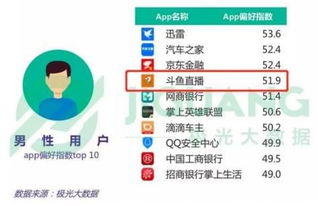91游戏网深度解剖，从游戏源到安装包的完整黑箱测试