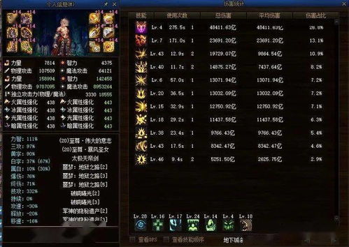 为什么你的MMORPG角色总打不过别人?2026年隐藏机制全曝光与版本答案 为什么你的MMORPG角色总打不过别人?2026年隐藏机制全曝光与版本答案