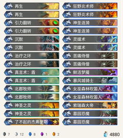 墨云鸢抽卡价值暴跌？2026年Q1数据曝光，风系天花板真实现状与3套隐藏T0配队