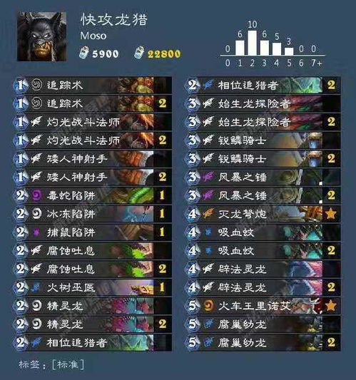 炉石新冒险2026全奖励速刷指南，实测3小时通关的隐藏机制与卡组黑科技