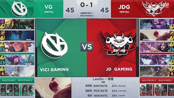 EDG vs OMG历史恩怨局,2026春季赛数据透视+实战策略指南 EDG vs OMG历史恩怨局,2026春季赛数据透视+实战策略指南
