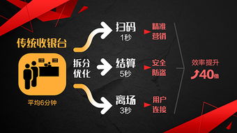 红色沙漠玩家清算日厂争议，内容体量足但品质遭批