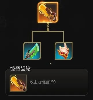 雷霆号角到底值不值得刷？2026最新隐藏机制与顶配搭配全解析